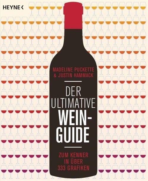 Der ultimative Wein-Guide (Paperback)