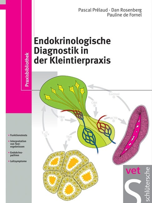 Endokrinologische Diagnostik in der Kleintierpraxis (Hardcover)