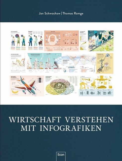 [중고] Wirtschaft verstehen mit Infografiken (Hardcover)