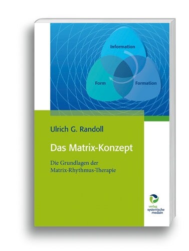 Das Matrix-Konzept (Paperback)