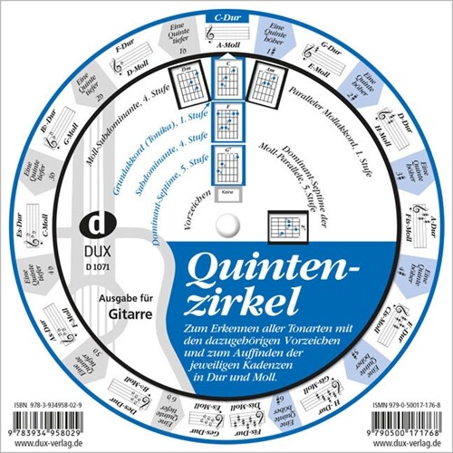 Quintenzirkel, Drehscheibe (General Merchandise)