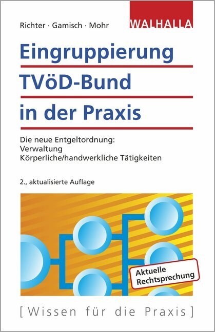 Eingruppierung TVoD-Bund in der Praxis (Paperback)