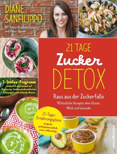 21 Tage Zucker Detox (Paperback)