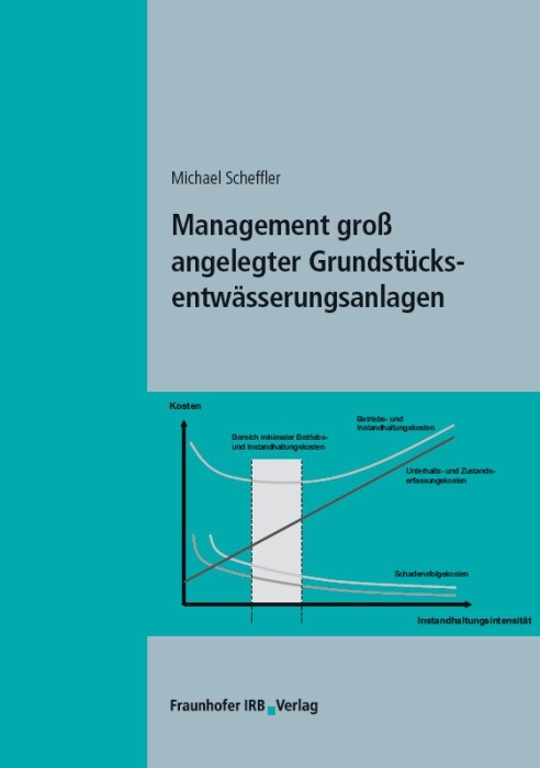 Management groß angelegter Grundstucksentwasserungsanlagen, m. CD-ROM (Hardcover)