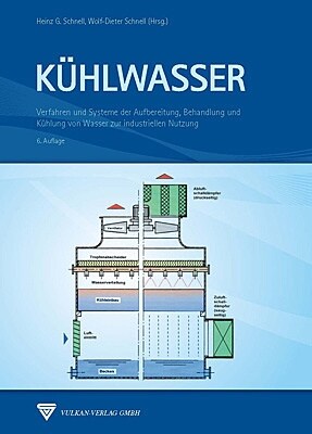Kuhlwasser (Hardcover)