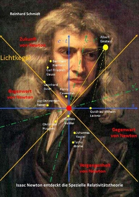 Isaac Newton entdeckt die Spezielle Relativitatstheorie (Paperback)