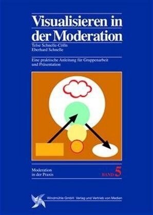 Visualisieren in der Moderation (Paperback)