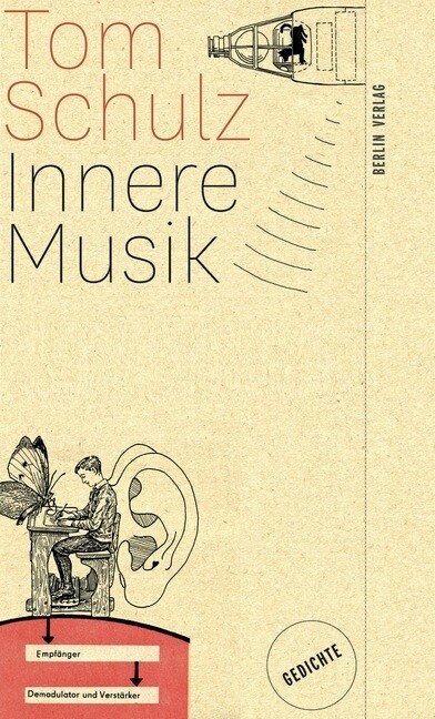 Innere Musik (Hardcover)