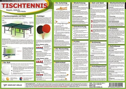 Tischtennis, Info-Tafel (General Merchandise)