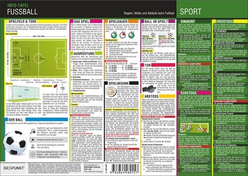 Fußball - Regeln, Ablaufe und Maße, Info-Tafel (General Merchandise)