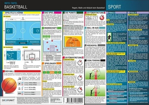 Basketball - Regeln, Ablaufe und Maße, Infotafel (General Merchandise)