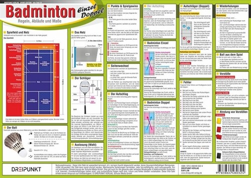 Badminton, Infotafel (General Merchandise)