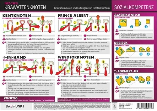 Krawattenknoten, Info-Tafel (General Merchandise)