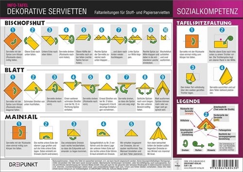 Dekorative Servietten, Info-Tafel (General Merchandise)