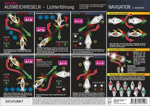 Ausweichregeln / Lichterfuhrung, Info-Tafel (General Merchandise)