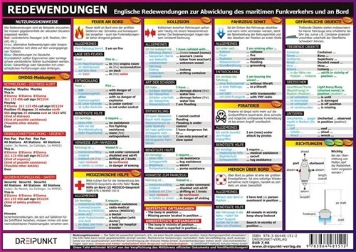 Redewendungen, Infotafel (General Merchandise)