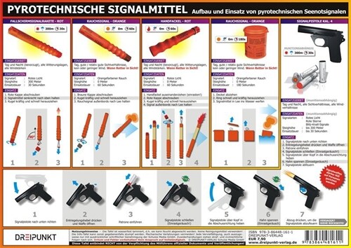 Pyrotechnische Signalmittel, Infotafel (General Merchandise)