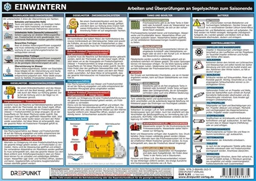 Info-Tafel-Set Einwintern & Auswintern (General Merchandise)