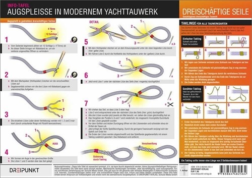 Augspleiße in modernem Yachttauwerk, Info-Tafel (General Merchandise)