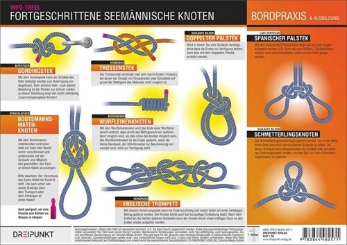 Fortgeschrittene seemannische Knoten, Info-Tafel (General Merchandise)