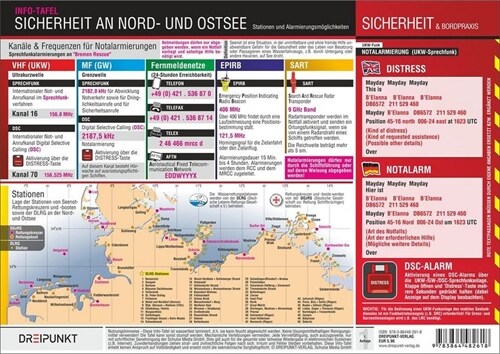 Sicherheit an Nord- und Ostsee, Info-Tafel (General Merchandise)