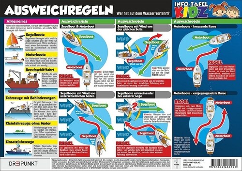 Ausweichregeln Kidz, Info-Tafel (General Merchandise)