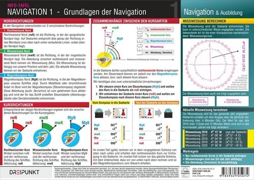 Navigation 1, Info-Tafel (General Merchandise)