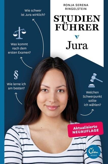 Studienfuhrer Jura (Paperback)