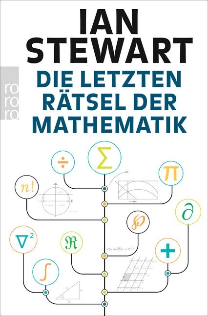 Die letzten Ratsel der Mathematik (Paperback)