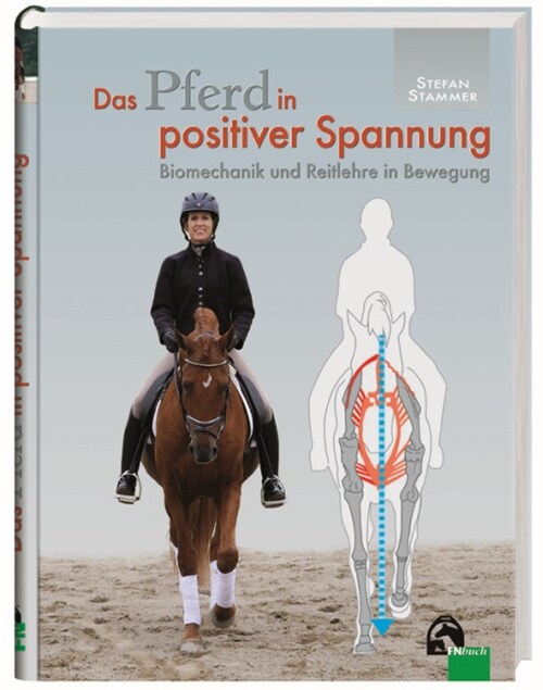 Das Pferd in positiver Spannung (Hardcover)