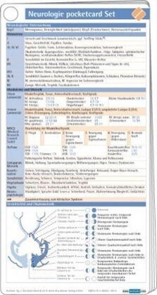 Neurologie pocketcard Set, Kartenfacher (Cards)