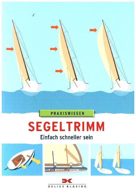 Segeltrimm (Paperback)