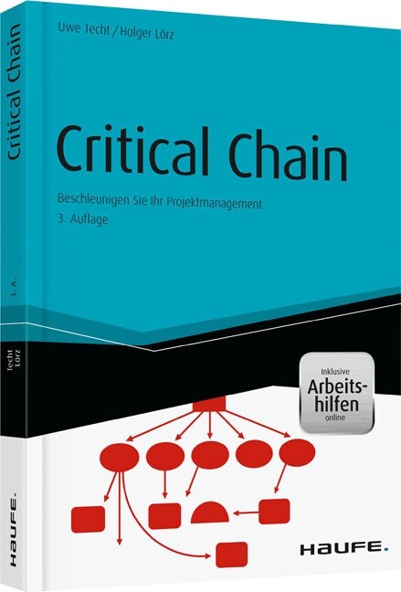 Critical Chain - inkl. Arbeitshilfen online (Paperback)