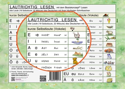 Lautrichtig lesen mit dem Basiskonzept® Lesen (General Merchandise)