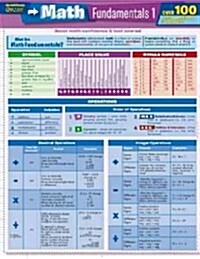 Math Fundamentals 1 (Other)