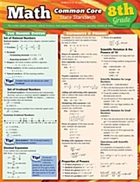 Math Common Core State Standards, Grade 8 (Other)