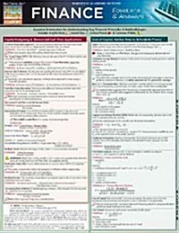 Finance Equations & Answers (Other)