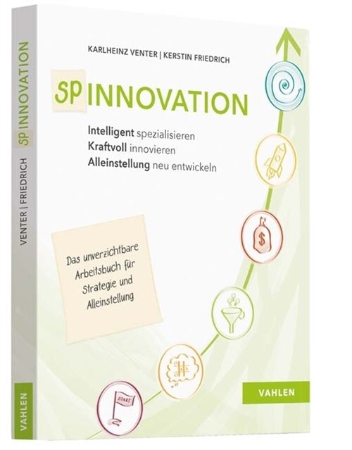 Spinnovation (Paperback)