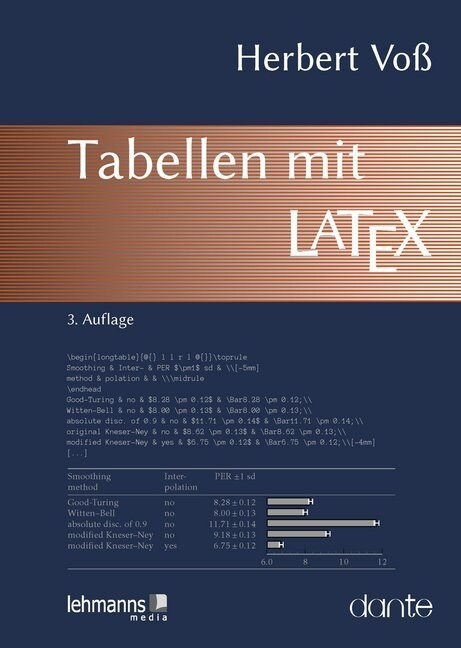 Tabellen mit LaTeX (Paperback)