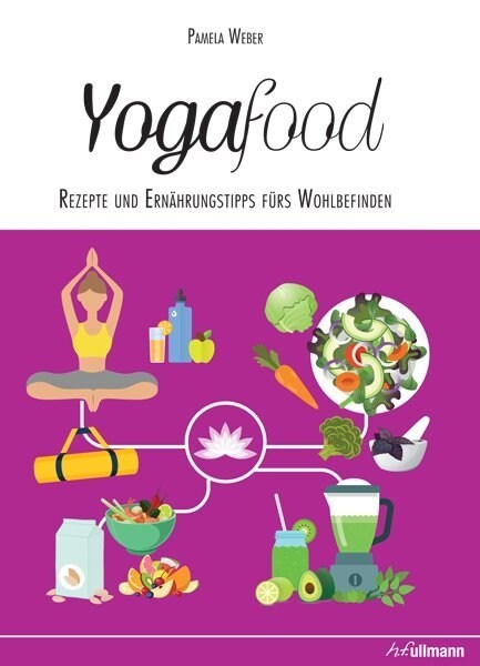 Yogafood (Paperback)