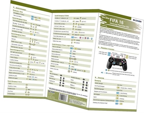 FIFA 16 - Steuerung Playstation 3 & 4, 1 Falttafel (General Merchandise)