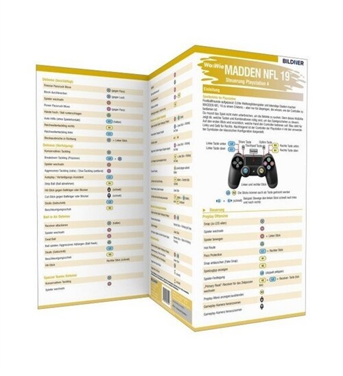 Madden NFL 19 - Steuerung Playstation 4 (General Merchandise)