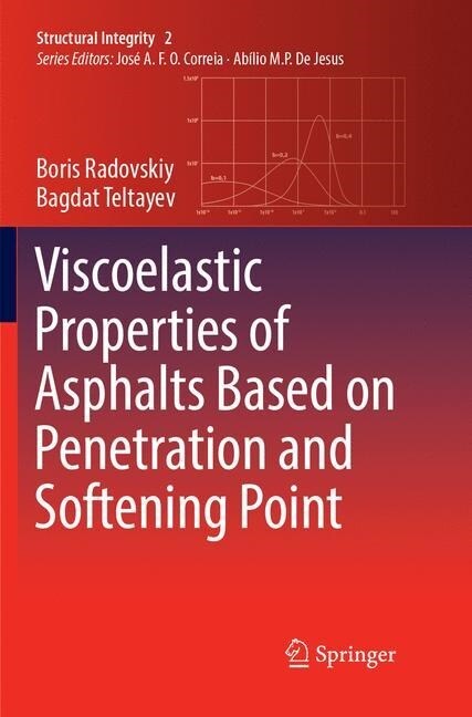 Viscoelastic Properties of Asphalts Based on Penetration and Softening Point (Paperback, Softcover Repri)