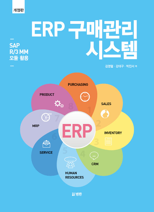 ERP 구매관리 시스템