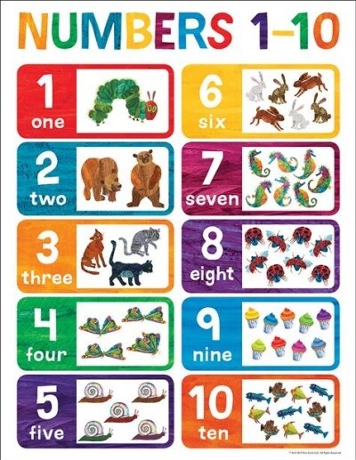 World of Eric Carle(tm) Numbers 1-10 Chart (Other)