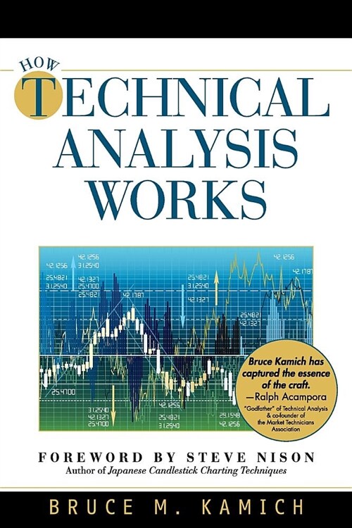 How Technical Analysis Works (New York Institute of Finance) (Paperback, Reprint)