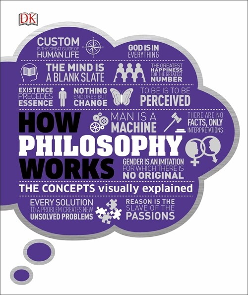 How Philosophy Works : The concepts visually explained (Hardcover)
