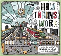 How trains work 