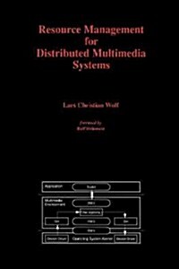 Resource Management for Distributed Multimedia Systems (Paperback, Softcover Repri)