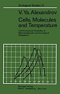 Cells, Molecules and Temperature: Conformational Flexibility of Macromolecules and Ecological Adaptation (Paperback, Softcover Repri)